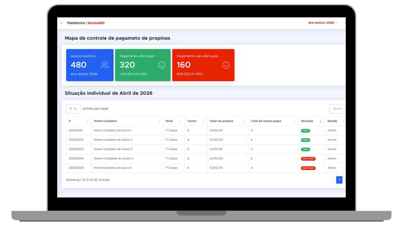 Gestão Administrativa e Financeira